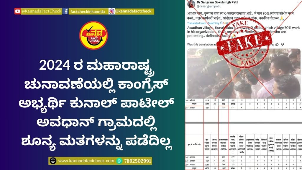 Fact Check: 2024 ರ ಮಹಾರಾಷ್ಟ್ರ ಚುನಾವಣೆಯಲ್ಲಿ ಕಾಂಗ್ರೆಸ್ ಅಭ್ಯರ್ಥಿ ಕುನಾಲ್ ಪಾಟೀಲ್ ಅವಧಾನ್ ಗ್ರಾಮದಲ್ಲಿ ಶೂನ್ಯ ಮತಗಳನ್ನು ಪಡೆದಿಲ್ಲ ಮಹಾರಾಷ್ಟ್ರ ಚುನಾವಣೆ